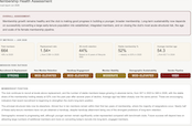 Executive Summary report page